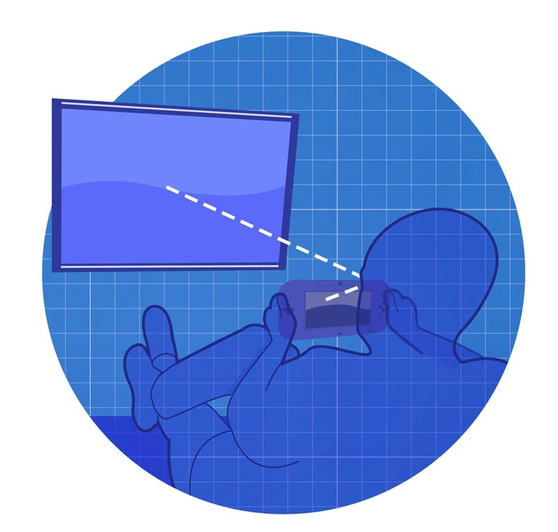 Play Star Fox Zero this way. Recline. Brace the controller or a hand that is holding the controller partially against your leg so that you don’t accidentally tilt it and can easily re-center it by feel. Prop it up high enough so you can see both displays at once. (Schematic by Sam Woolley)