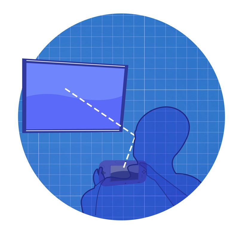 Do not play Star Fox Zero this way. Holding the controller in the air is a recipe for badly calibrated motion control confusion, as is splitting the two displays too far apart. (Schematic by Sam Woolley.)