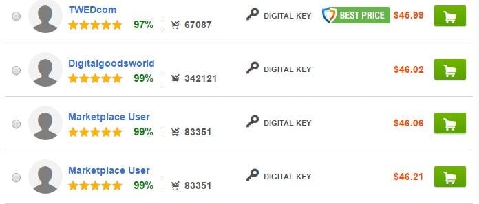 A list of Overwatch key sellers on G2A.