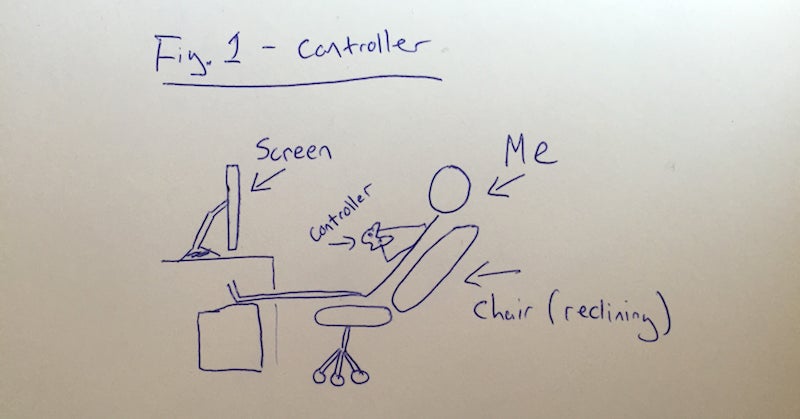 Our Shutterstock account isn’t active right now, so this is what you get.