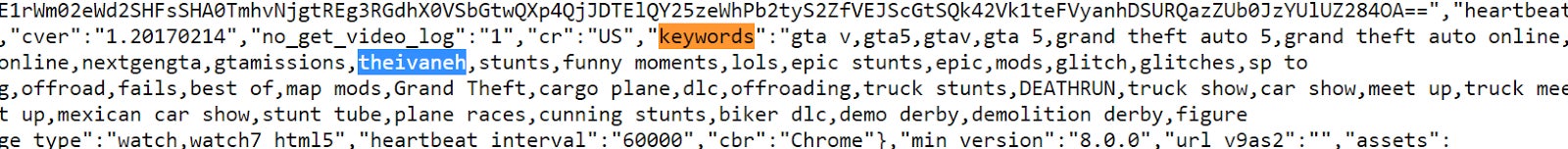   These are some of the tags for this GTAMissions video. Using this method, you can find tags for any Youtube video.
