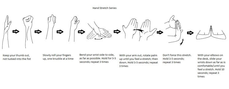 An example of stretches from Dr. McGee’s website