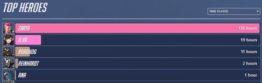 Chill out, it’s only quick play