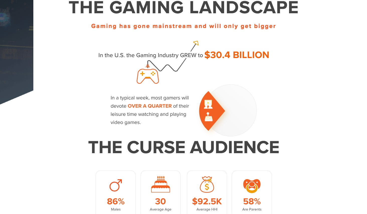 Curse LLC’s “Advertising” page.