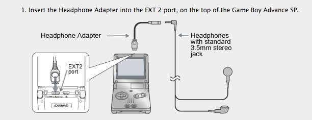 Nintendo support was always there for us to explain this stuff.