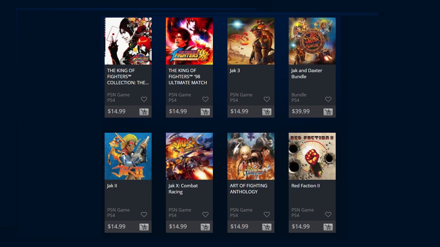 Every PS2 Classic added since August 2017.