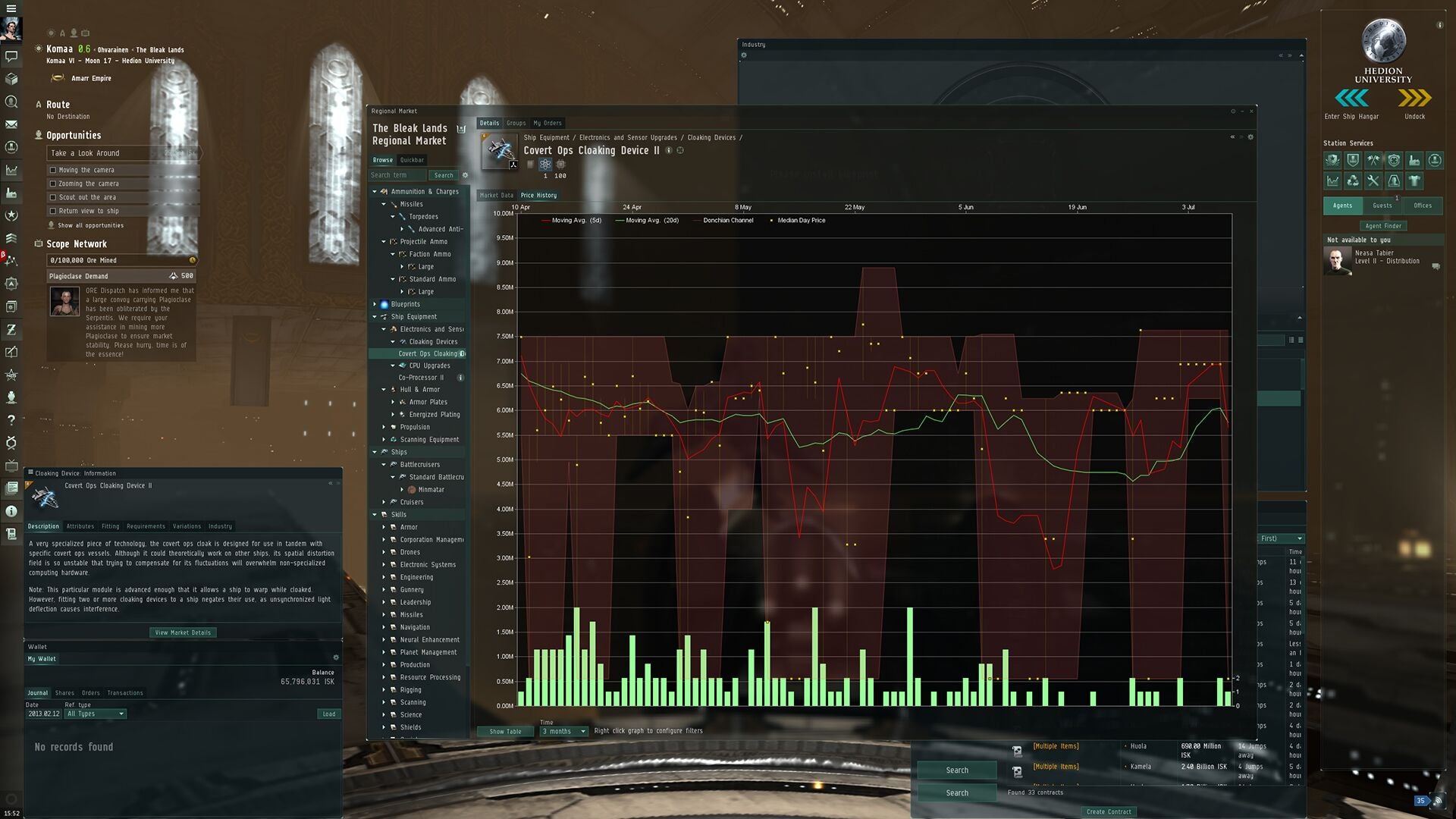EVE Online Marketplace