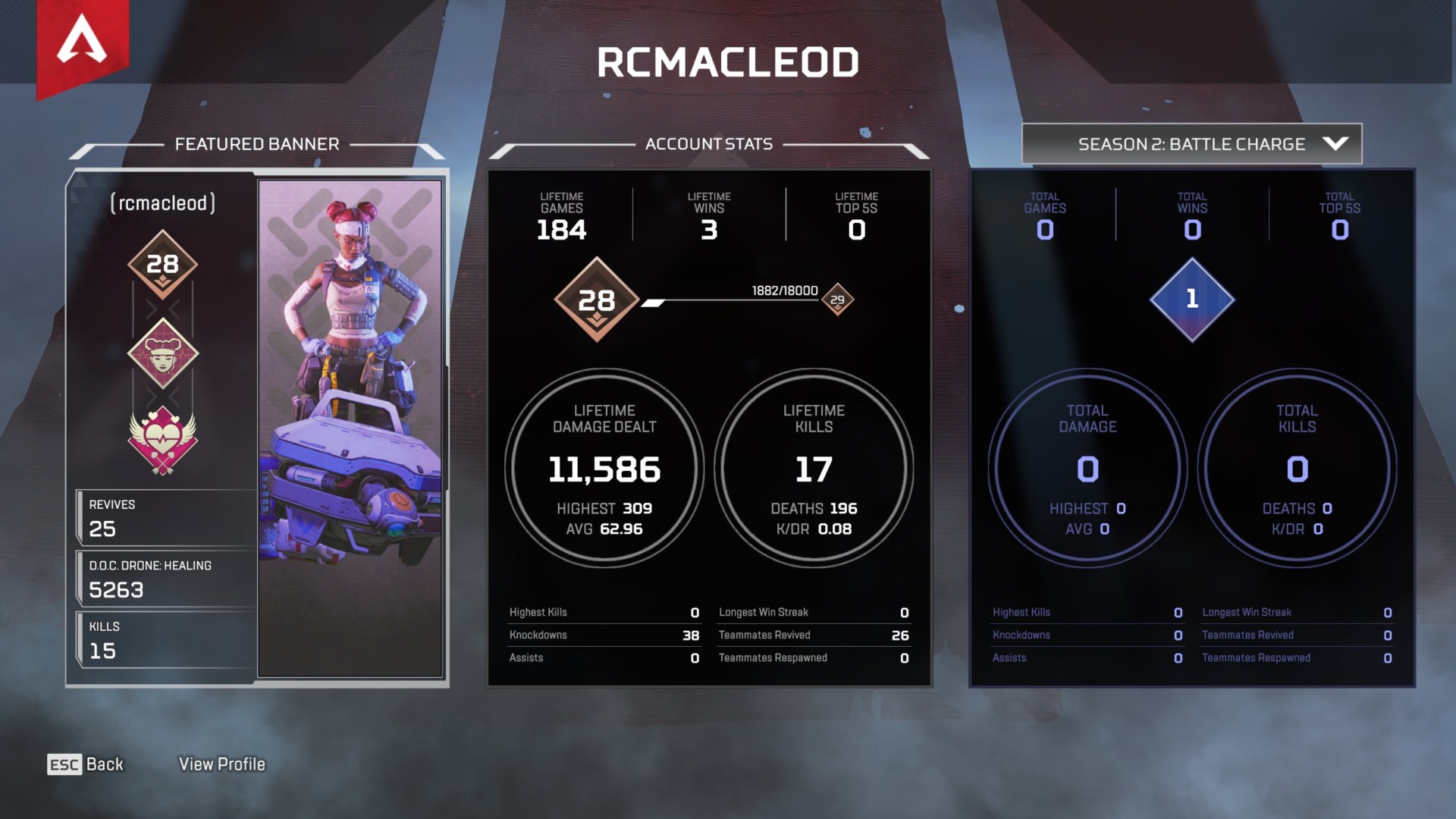 Please don’t judge me