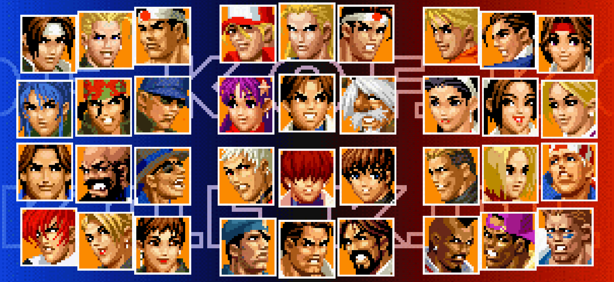 The character select screen from King of Fighters ‘98.
