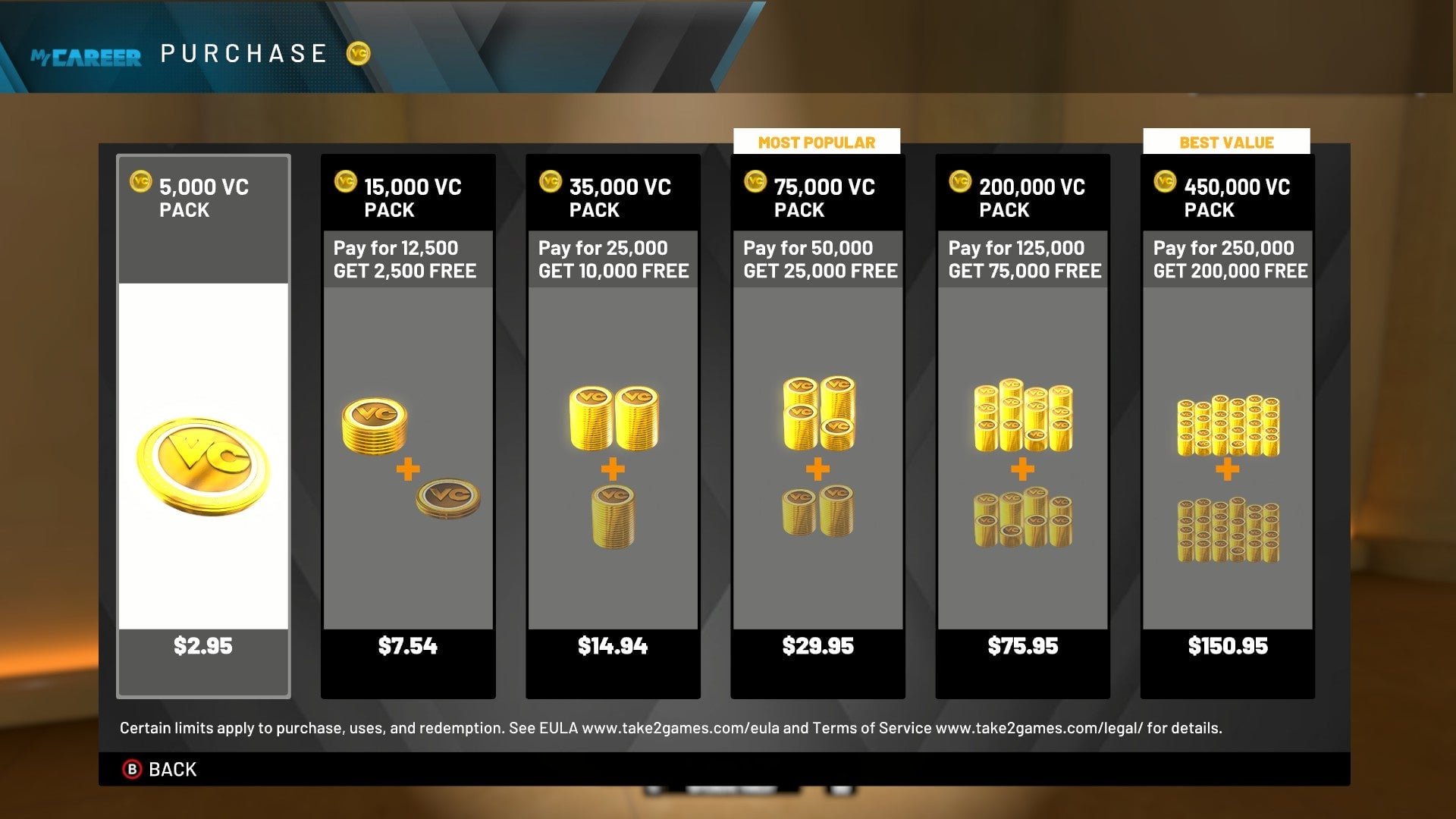 Note that I’m in Australia, so these are Australian dollars, but still.