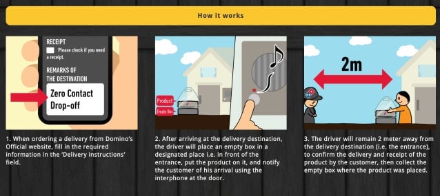 Screenshot: Domino’s