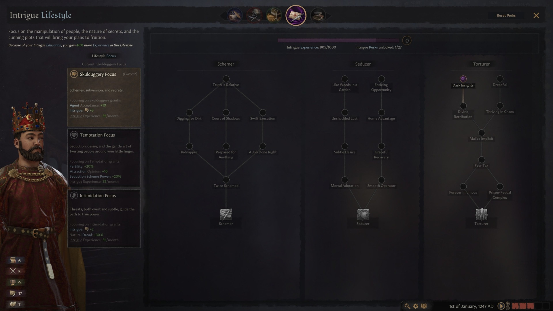 This freshly-crowned King sucks, but as he rules heâll gradually unlock loads of these, making your job easier. Unless he gets sick, or killed in battle, or murdered in his sleep by his wife, in which case, you get to just start over again with someone else!