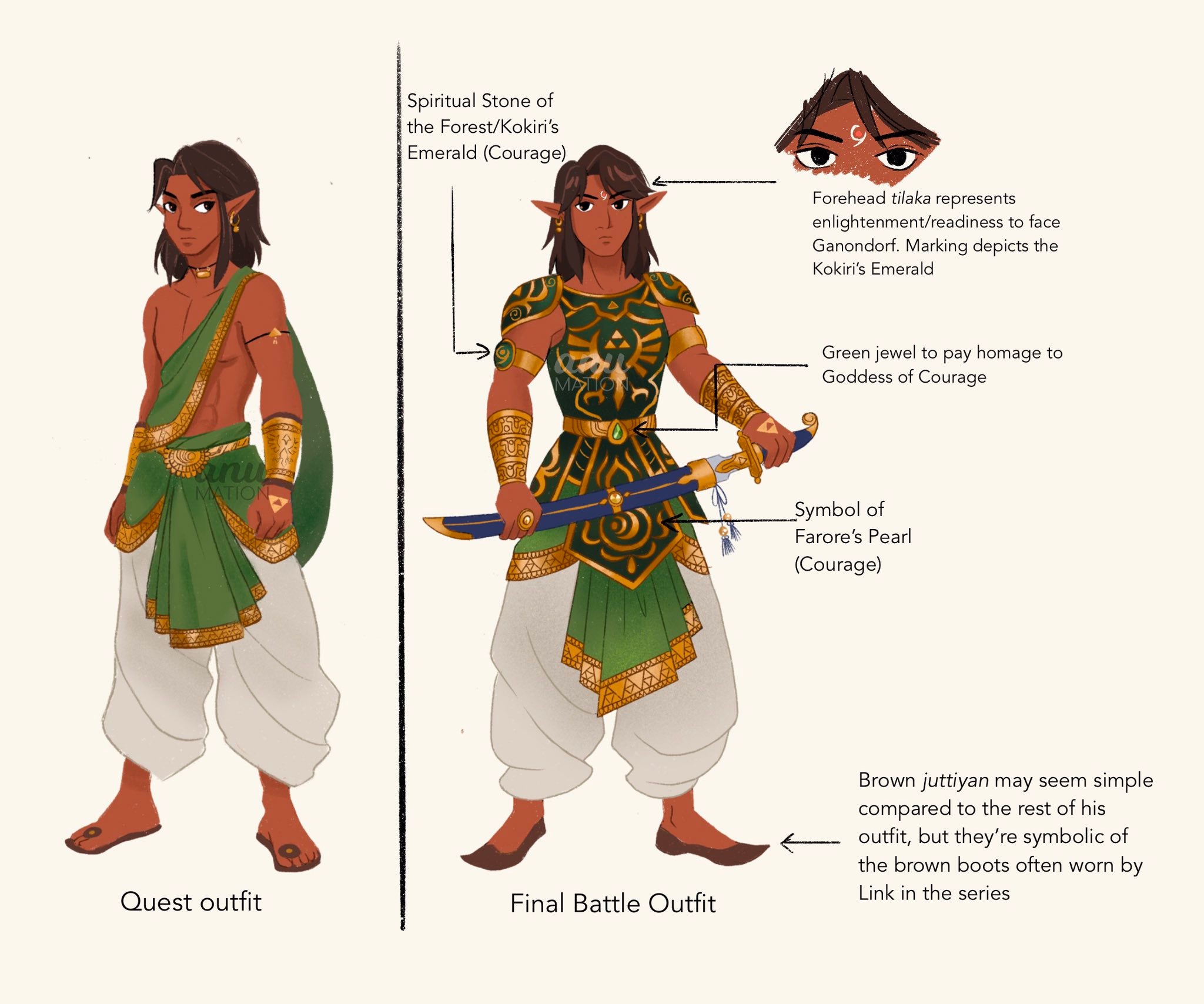 Illustration: Anu Chouhan