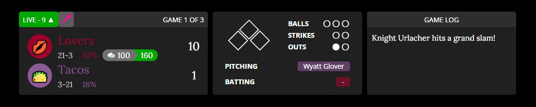 This is what it looked like when Lovers captain Knight Urlacher hit a grand slam last night. Riveting!