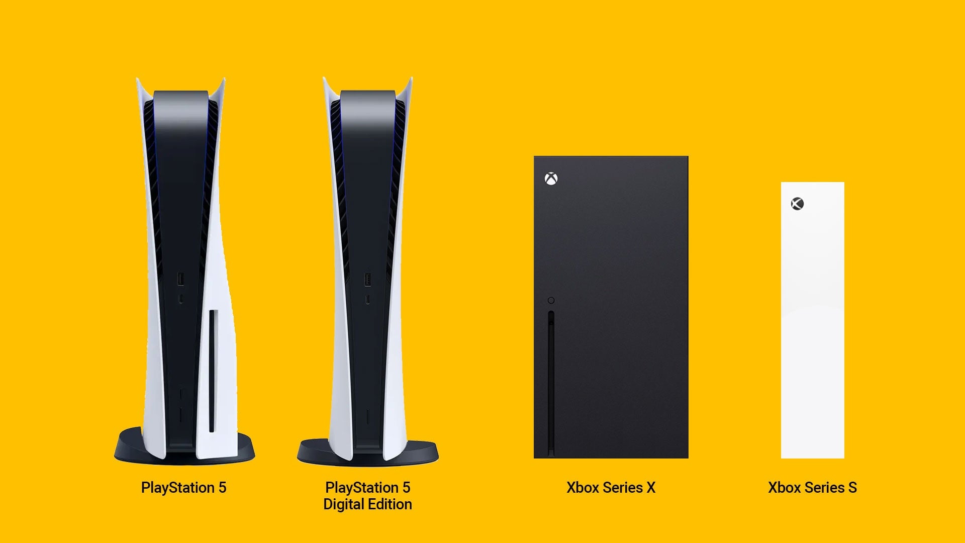 This scaled image compares the height and width of this year’s four new consoles.