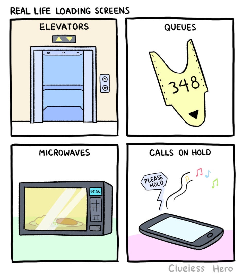 Illustration: See Above