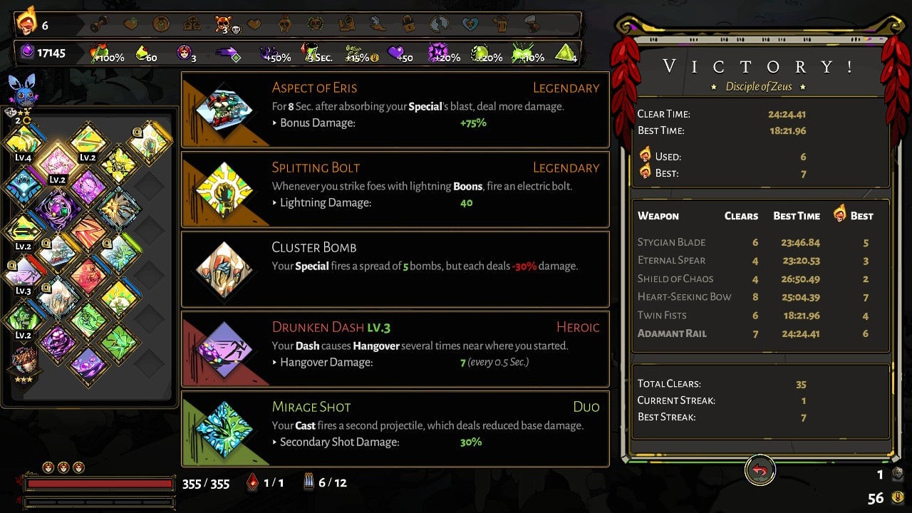 TBH, it’d be embarrassing if I did get hit with a build this strong.