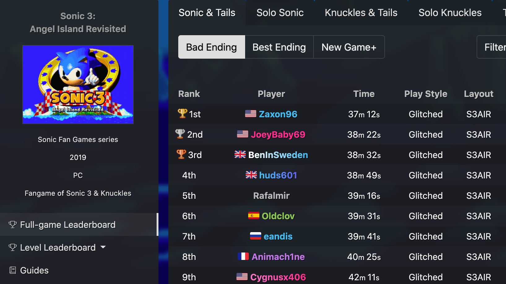 This leaderboard hasn’t updated yet with Zaxon96's new time. Fortunately for him, he already has the world record.