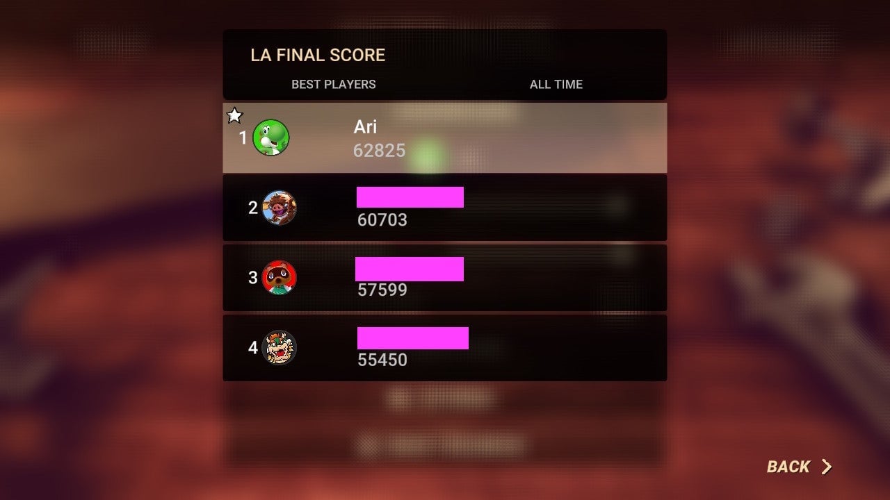 Uhh, scrolling shows (a lot) more than four players.