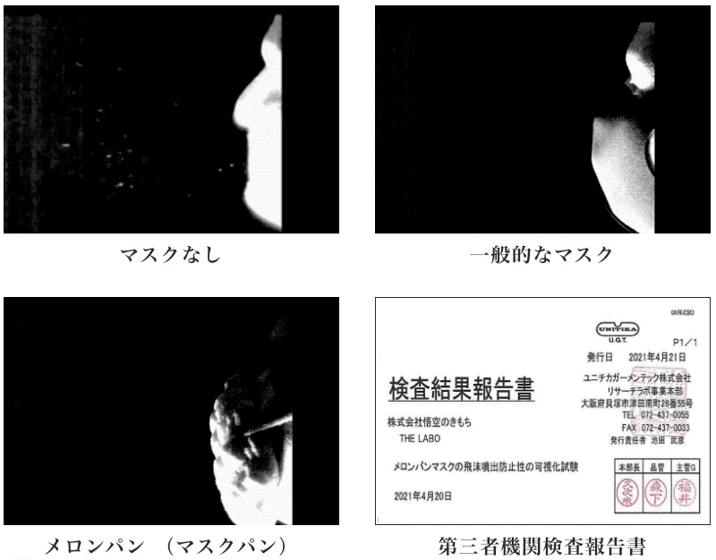 Gif: Goku no Kimochi The Labo