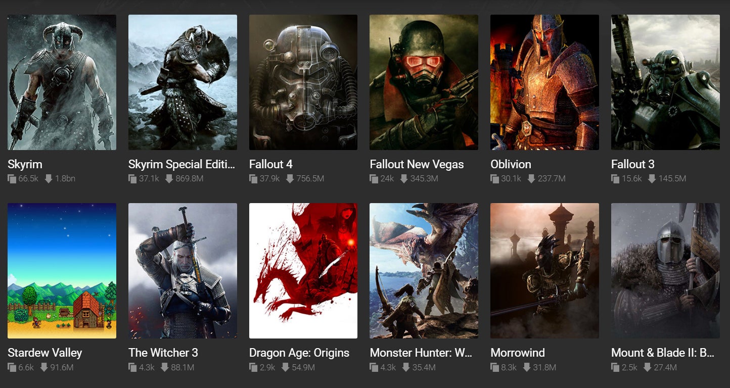 Screenshot: Nexus Mods / Kotaku