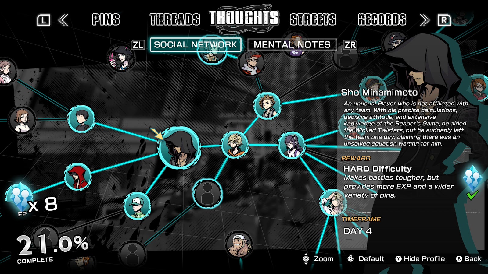 It’s like Twitter, if Twitter gave you presents and upgrades. 