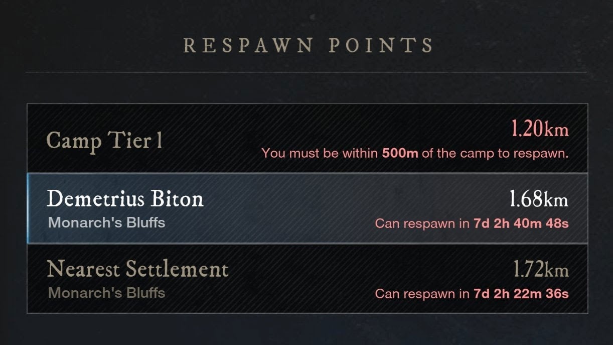 It’s been one week since you died on me.