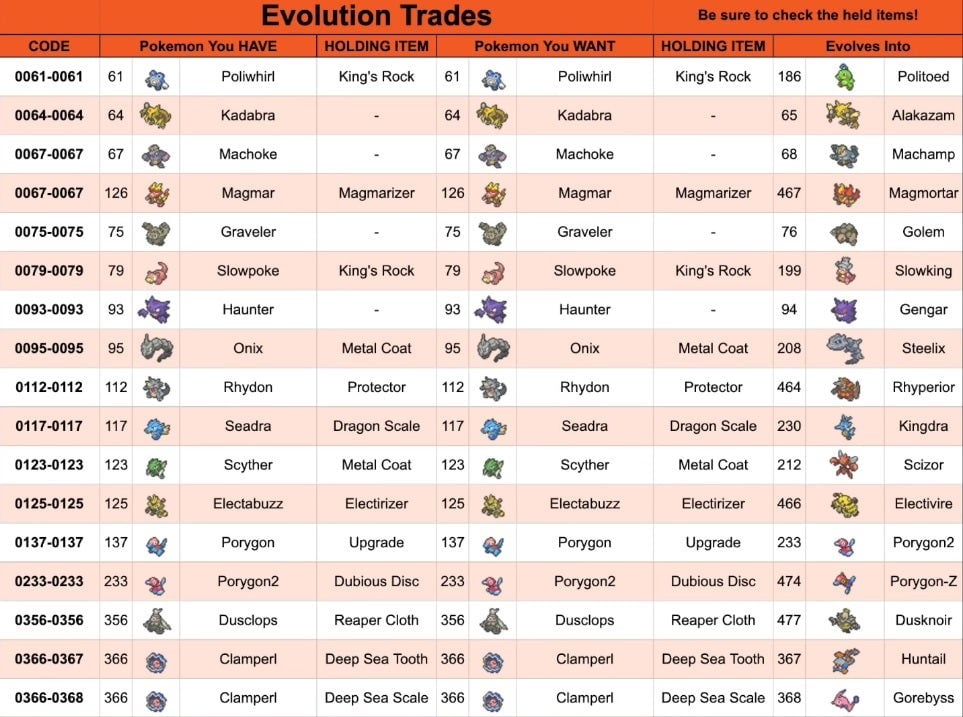 Screenshot: Austin John / Kotaku