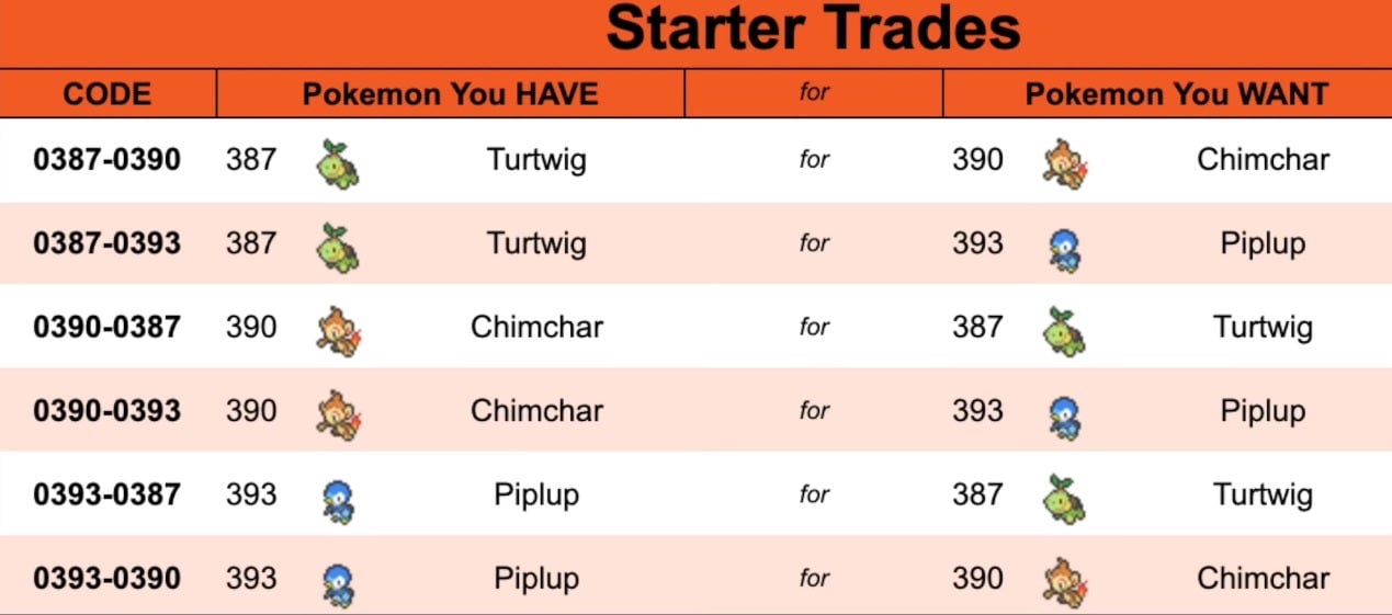 Screenshot: Austin John / Kotaku