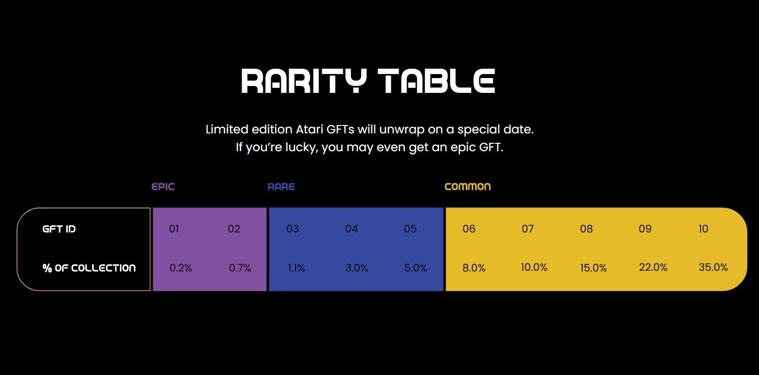 Screenshot: Republic Realm