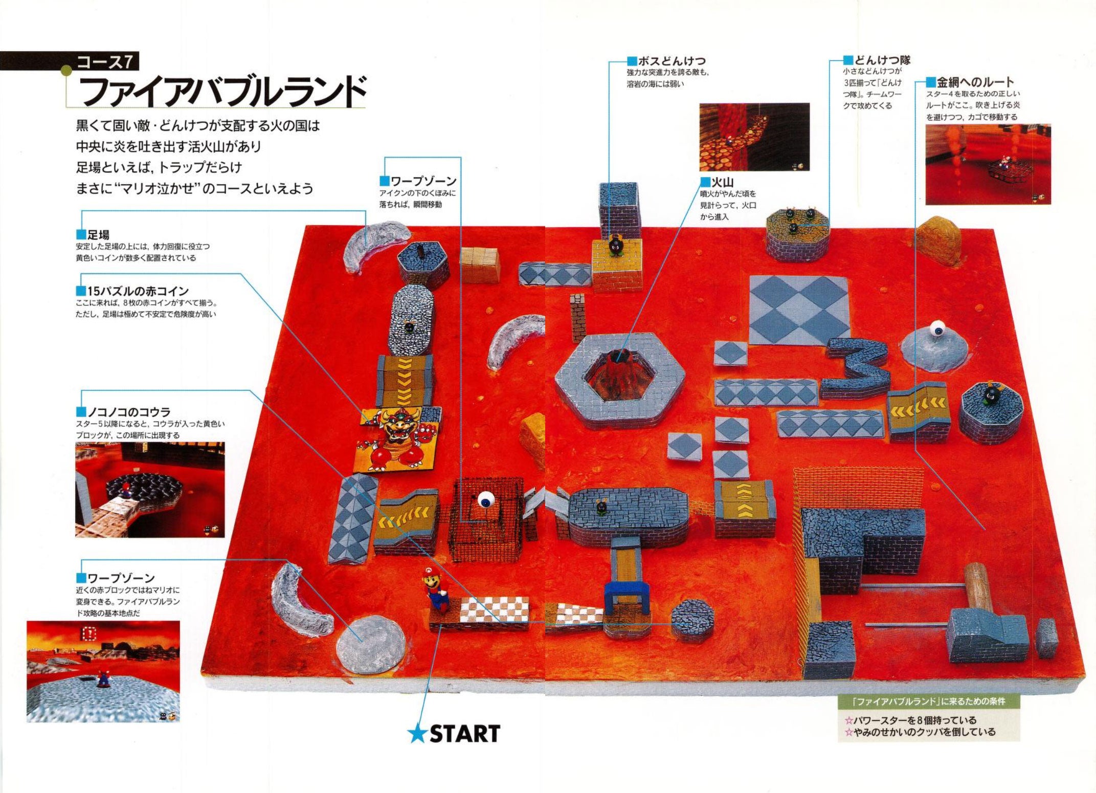 Photo: Super Mario 64 Complete Clear Guide Book