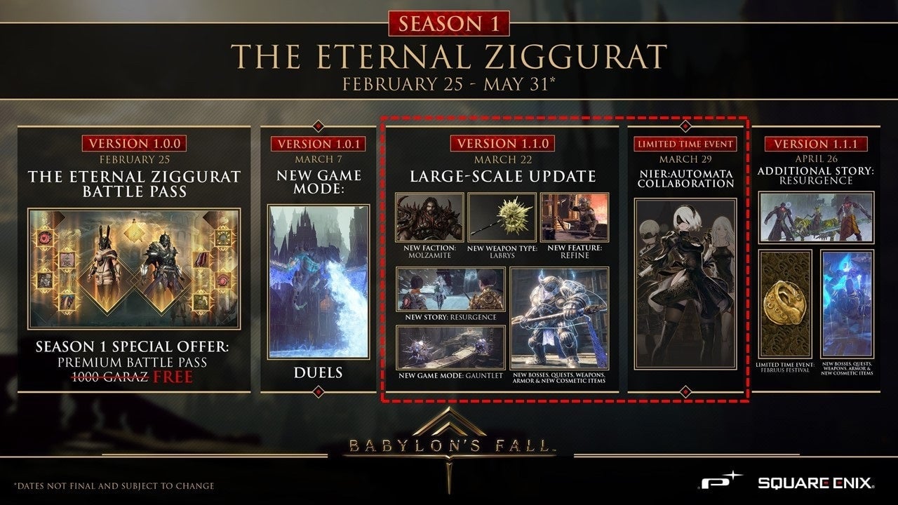 Image: PlatinumGames / Square Enix