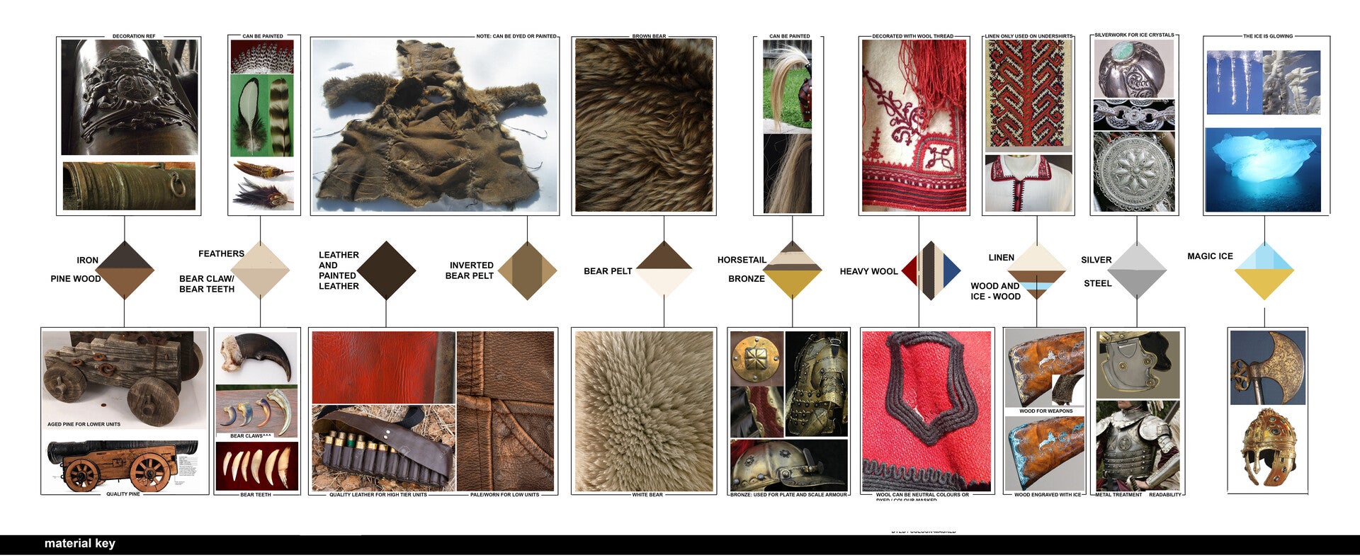 Image: Creative Assembly