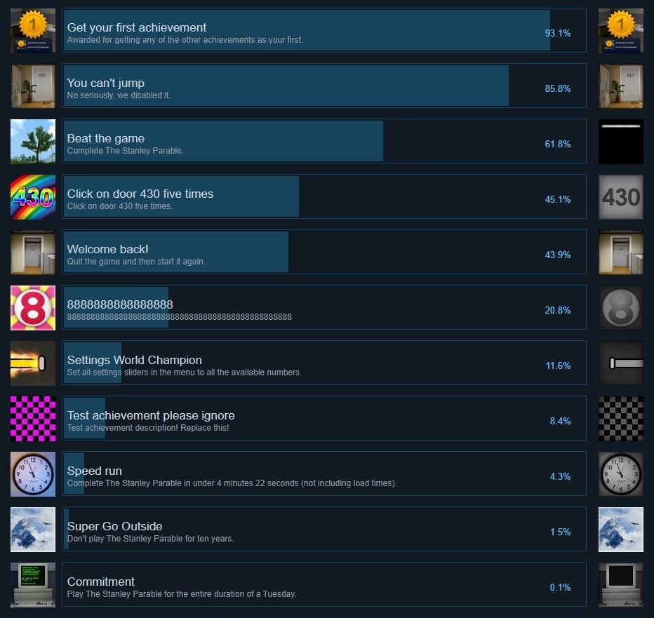 Screenshot: Valve / Kotaku