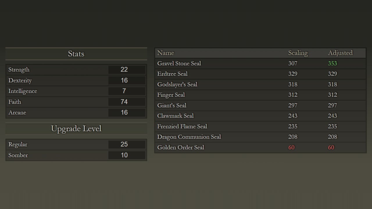 My current build and what Jerp’s tool says is best to use with it.