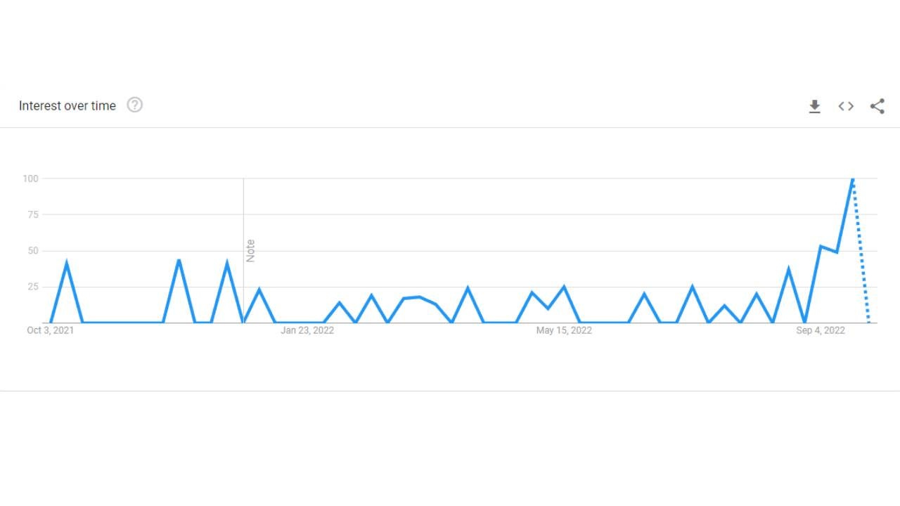 Screenshot: Google / Kotaku