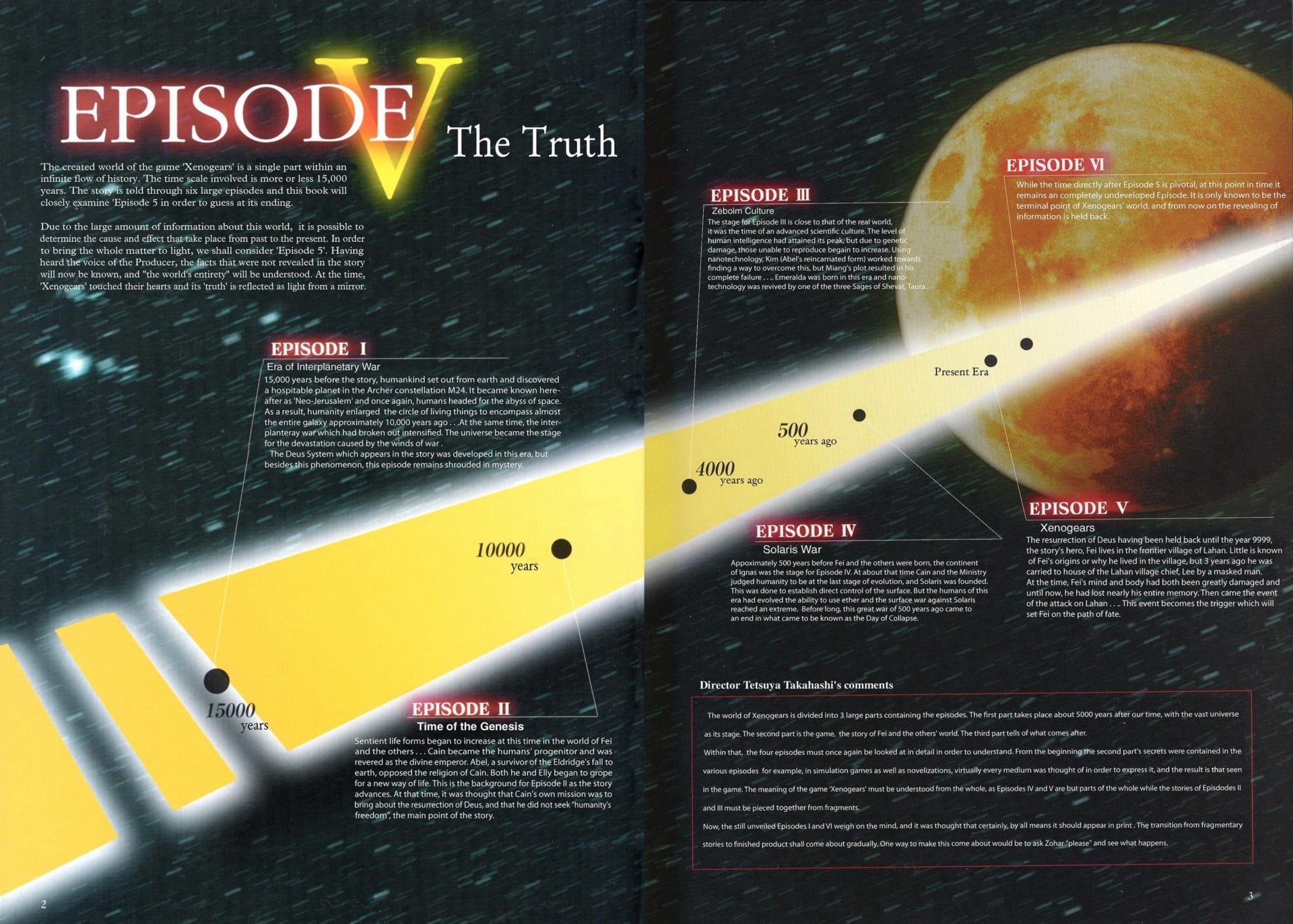 From Xenogears: Perfect Works. A visualization of the game’s full timeline.