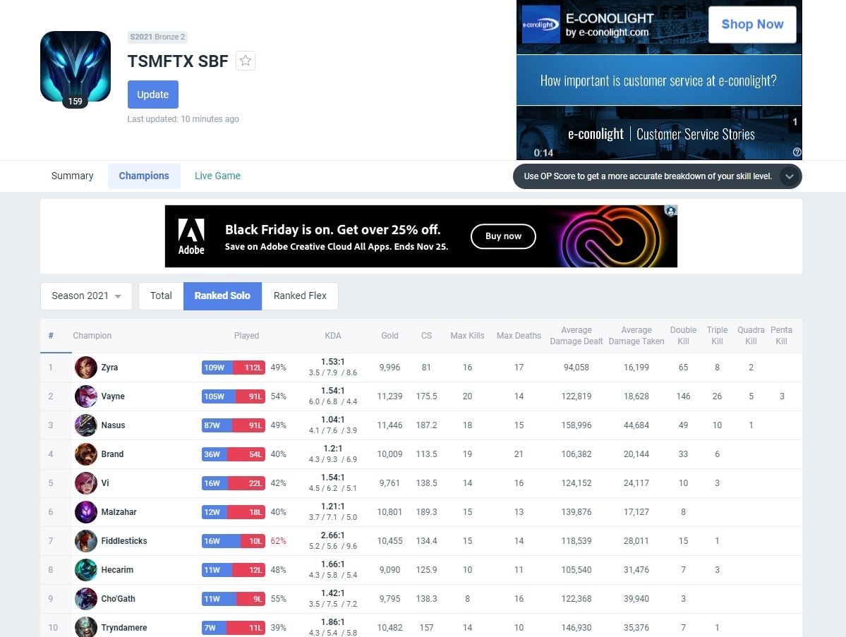 Screenshot: OP.GG / Kotaku