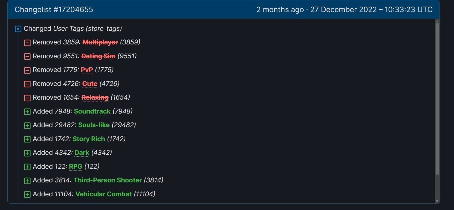 Screenshot: Steam DB / Kotaku