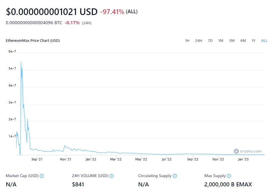 Screenshot: Crypto.com