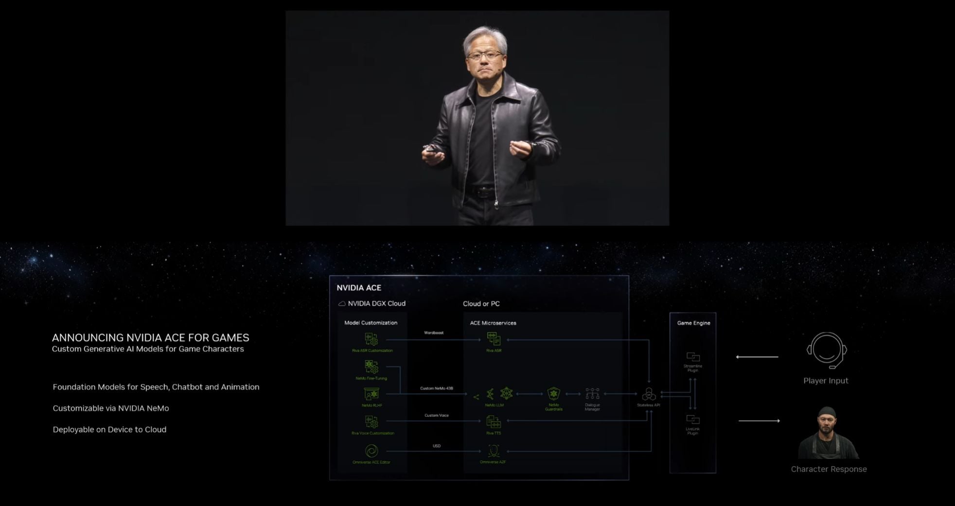 Screenshot: Nvidia / YouTube / Kotaku