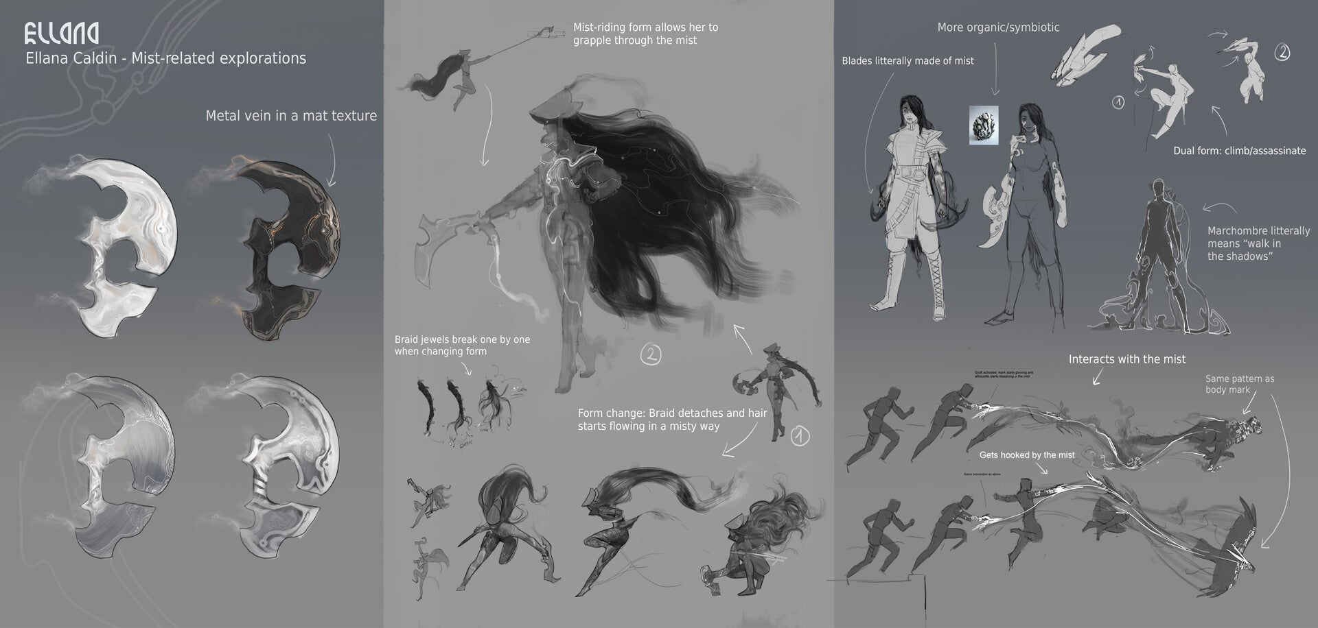 Illustration: Sara Hermellin