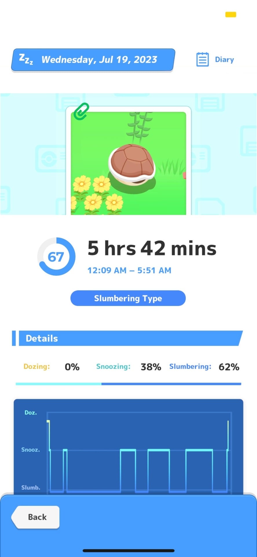 Screenshot: The Pokémon Company / Kotaku