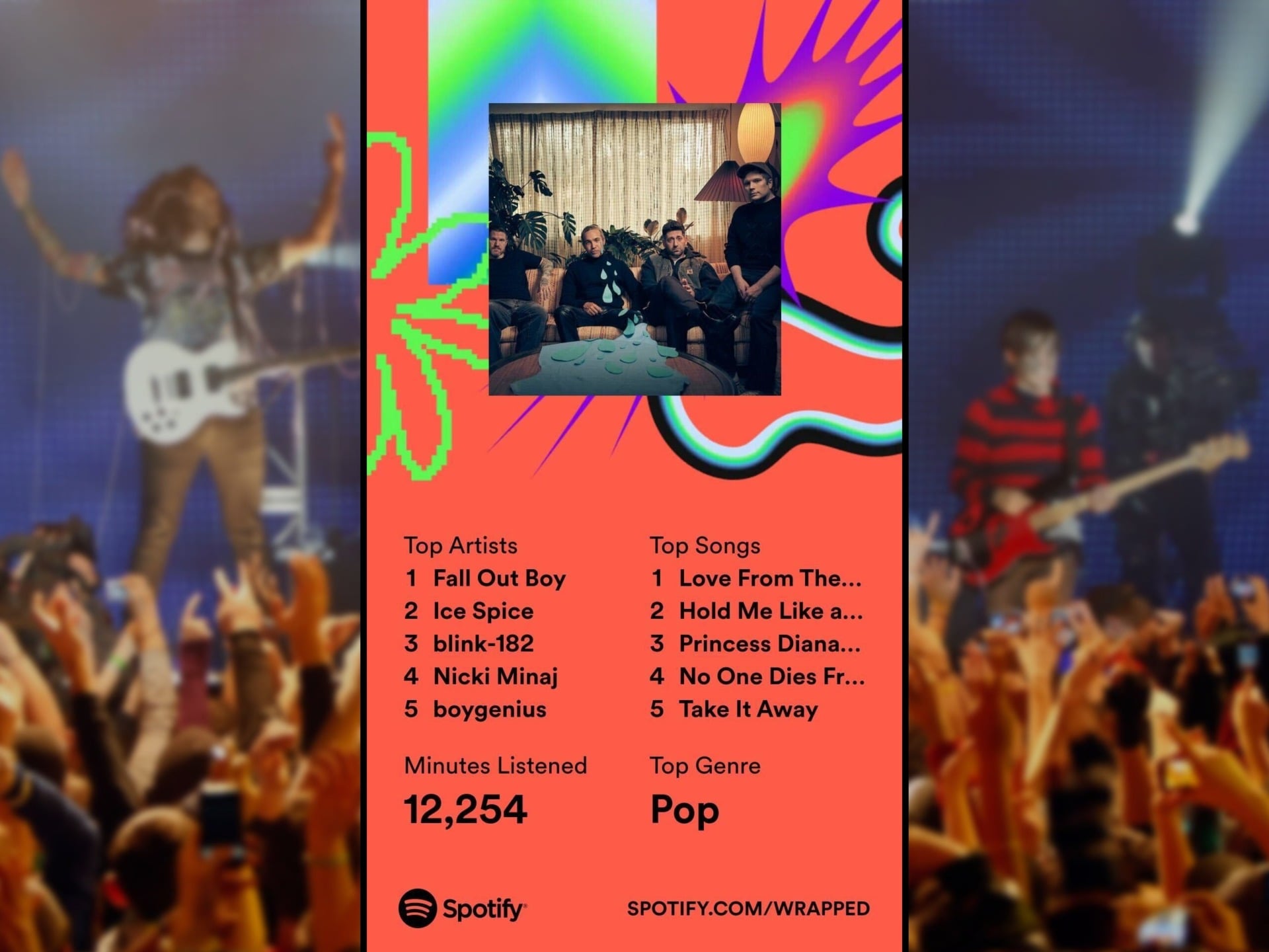 Kotaku Senior Editor Alyssa Mercanteās Wrapped, presented without comment.