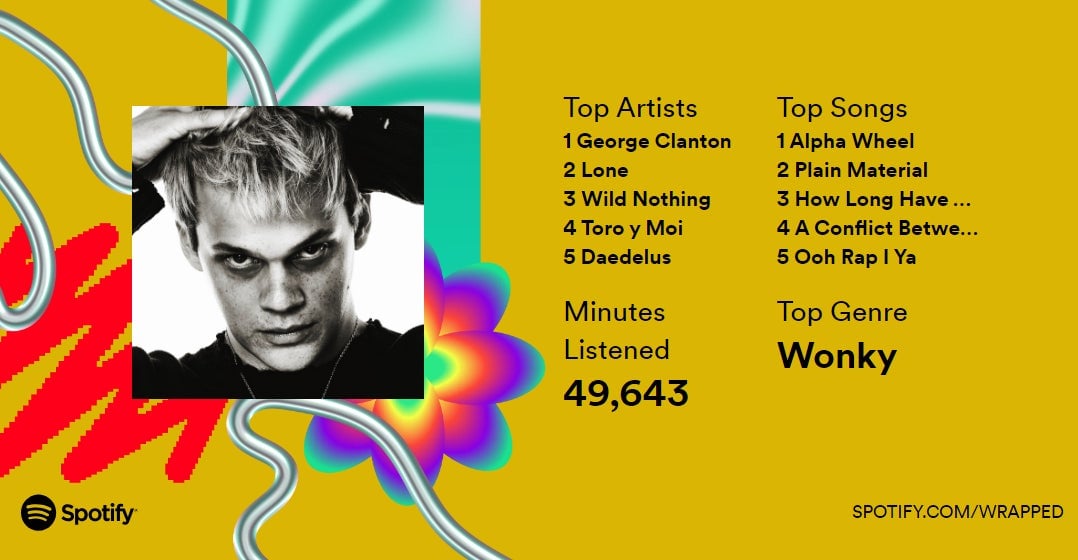 Kotaku Senior Reporter Ethan Gach has it bad for George Clanton.