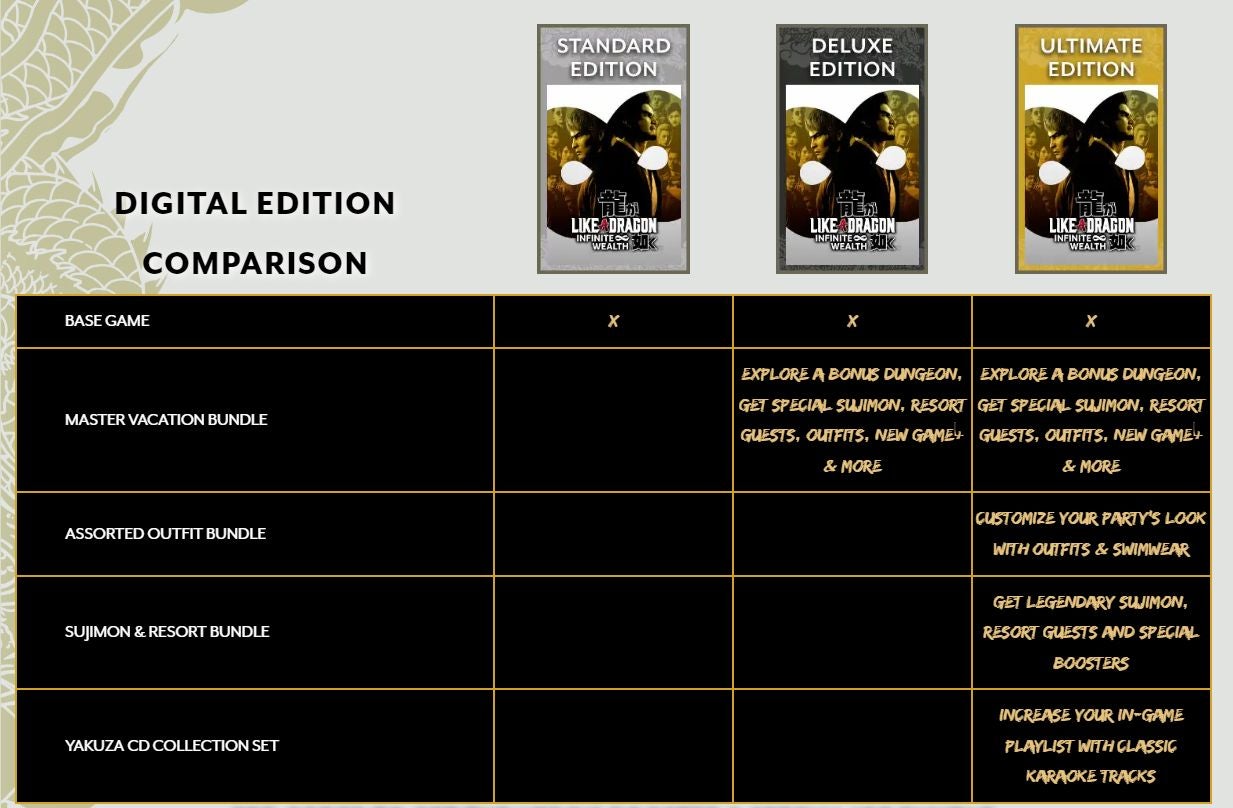 Screenshot: Sega / Kotaku