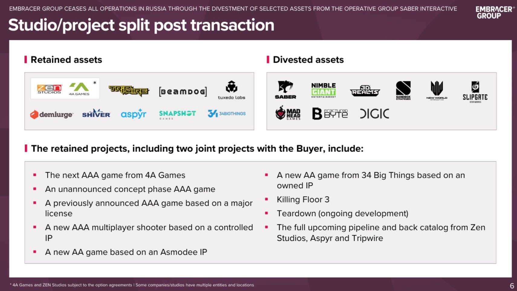 Image: Embracer Group / VGC