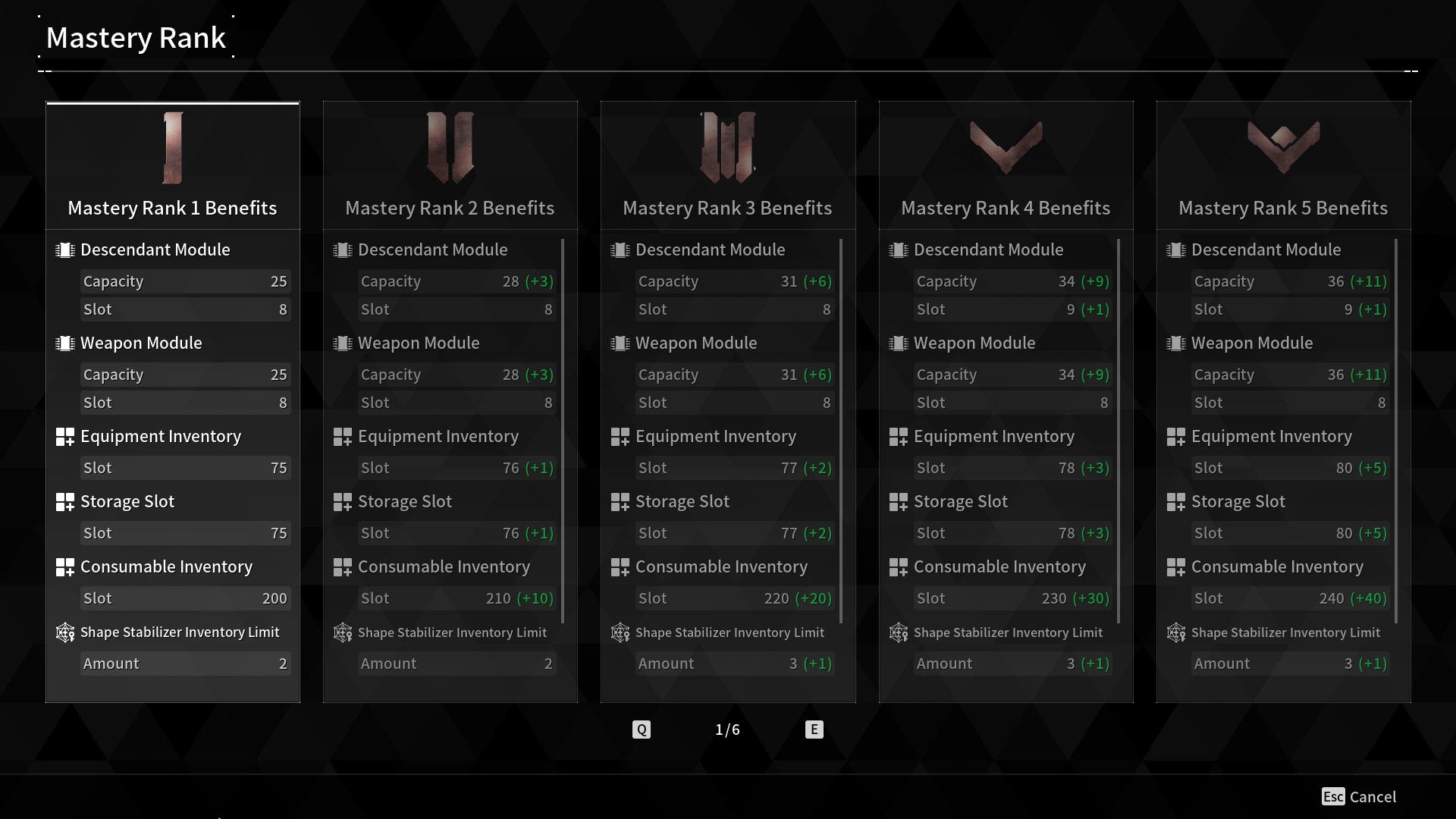 Screenshot: Nexon / Kotaku