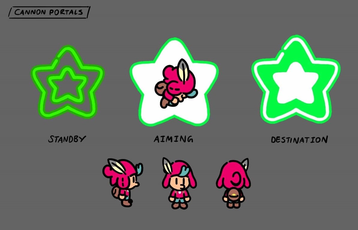 Image: All Possible Futures