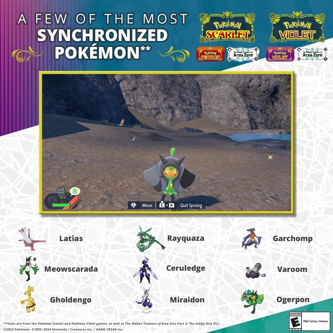 Image: The Pokémon Company